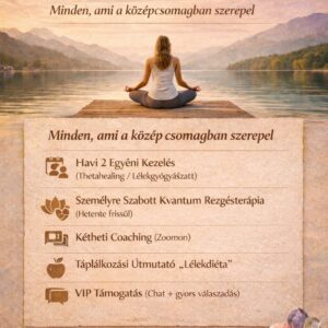 Válj új emberré (Prémium program)